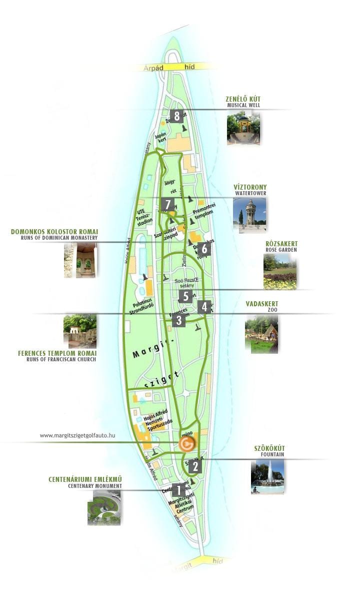 แผนที่ของมาร์กาเร็ตเกาะบูดาเปสต์