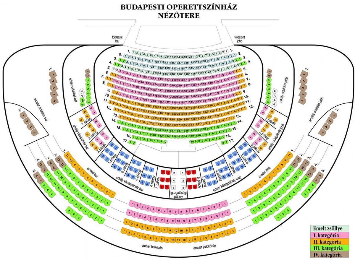 แผนที่ของ papp lászló บูดาเปสต์ sportaréna seating