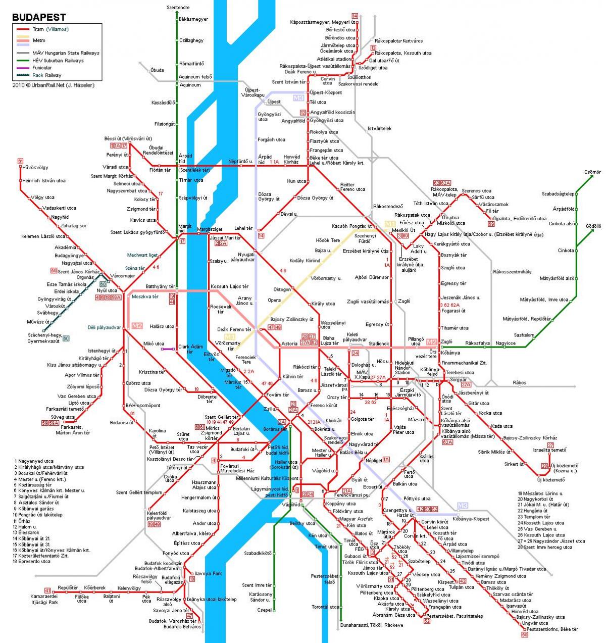 บูดาเปสต์ railway แผนที่